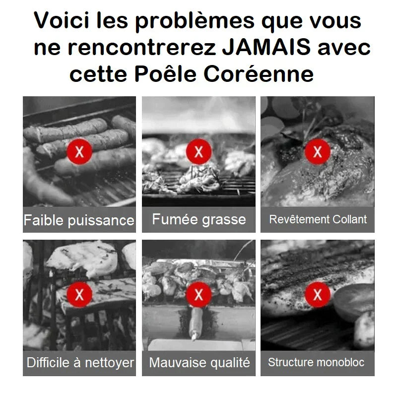 Assiette de grillade ronde antiadhésive – Poêle portable pour la maison et les pique-niques en plein air, plaque sans fumée pour barbecue